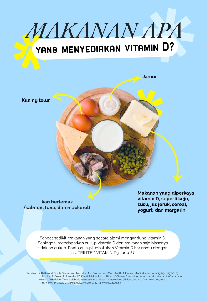 Makanan yg mengandung vitamin D