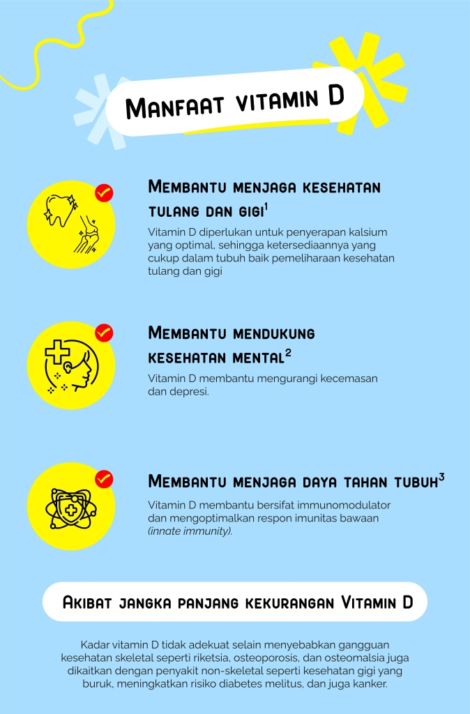 Manfaat Vitamin D3 1000 IU
