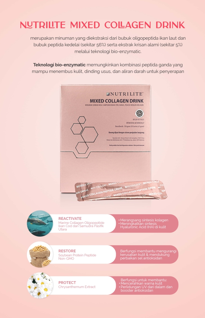 Tehnologi dan Bahan Pembuatan Mixed Collagen Drink