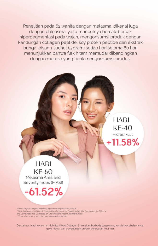Hasil setelah Konsumsi Mixed Collagen Drink